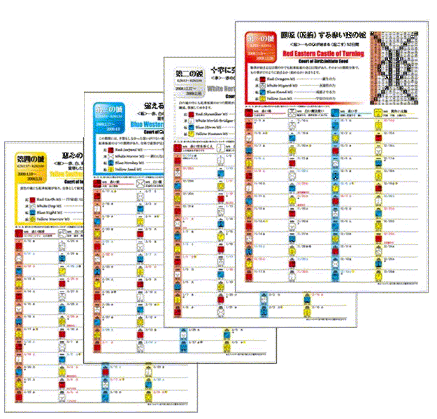 5つの城のカレンダー マヤ暦